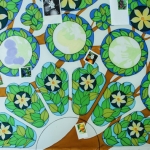 Tree of Life Faith